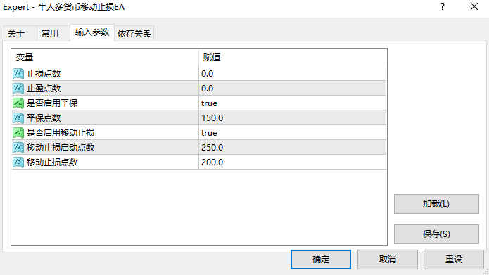多货币移动止损/盈利保护EA 界面截图